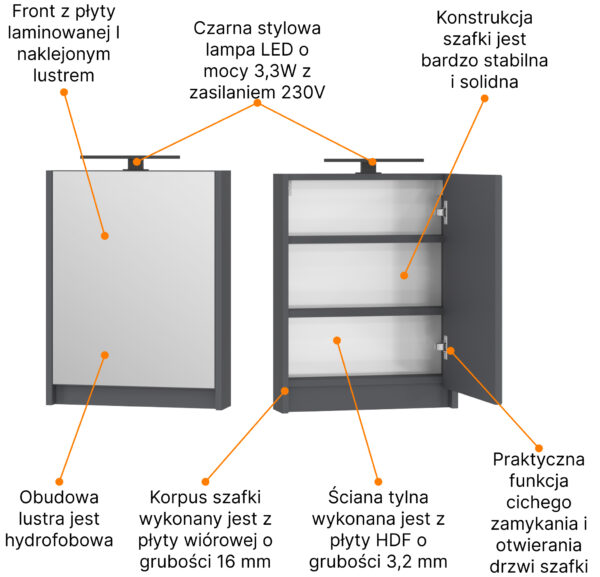 Szafka podwieszane 50 antracyt  z lustrem i lampą LED - obrazek 5